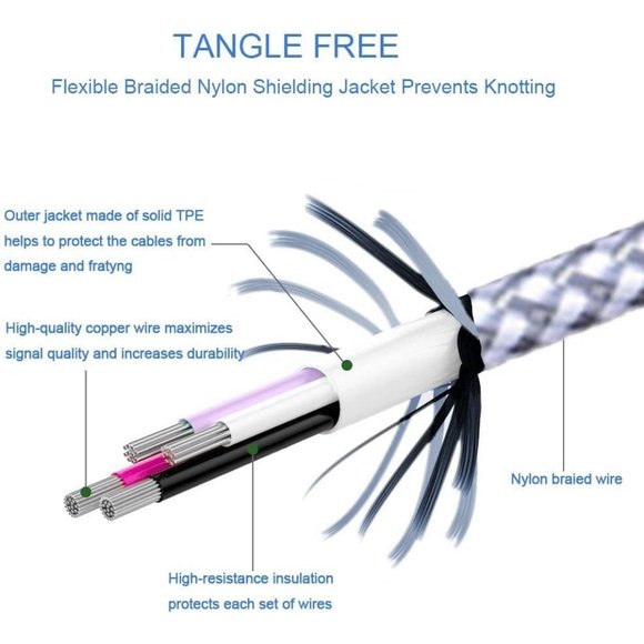 3PACK 6FT Nylon Braided USB Charging Cable High Speed Lightning Cable - Picture 4 of 7